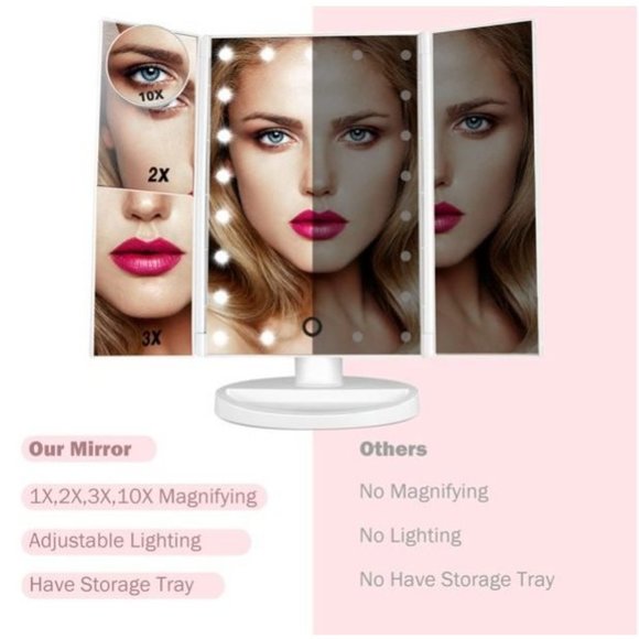 SKONYON Vanity Lighted 10X 3X 2X 1X Magnifying with 22 LED Lights, Touch Screen, - Picture 2 of 4